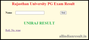 Rajasthan University MA Final Result 2023