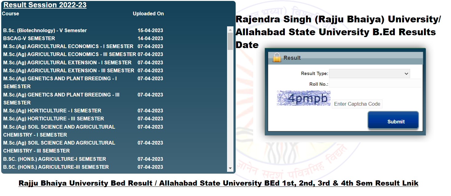 Rajju Bhaiya University Bed Result Allahabad State University Bed