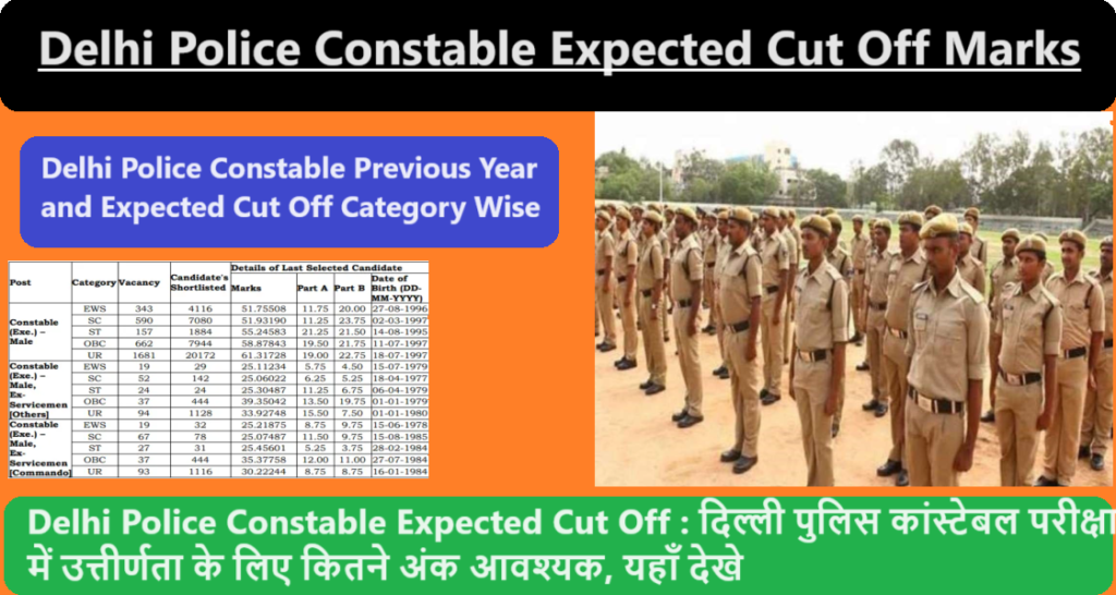 Delhi Police Constable Expected Cut Off