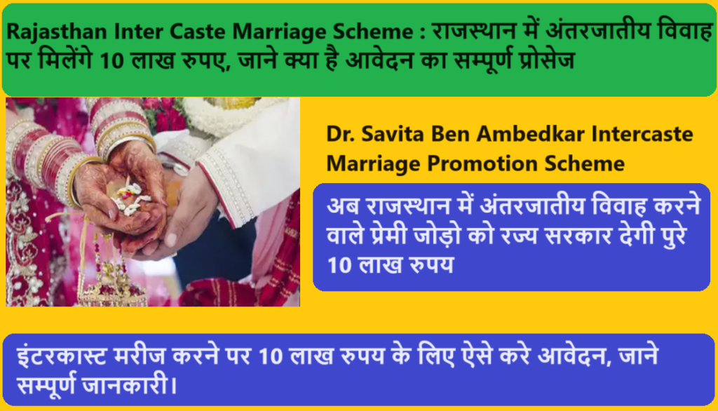 Rajasthan Inter Caste Marriage Scheme