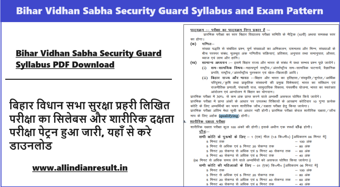 Bihar Vidhan Sabha Security Guard Syllabus 2024 बहर वधन सभ