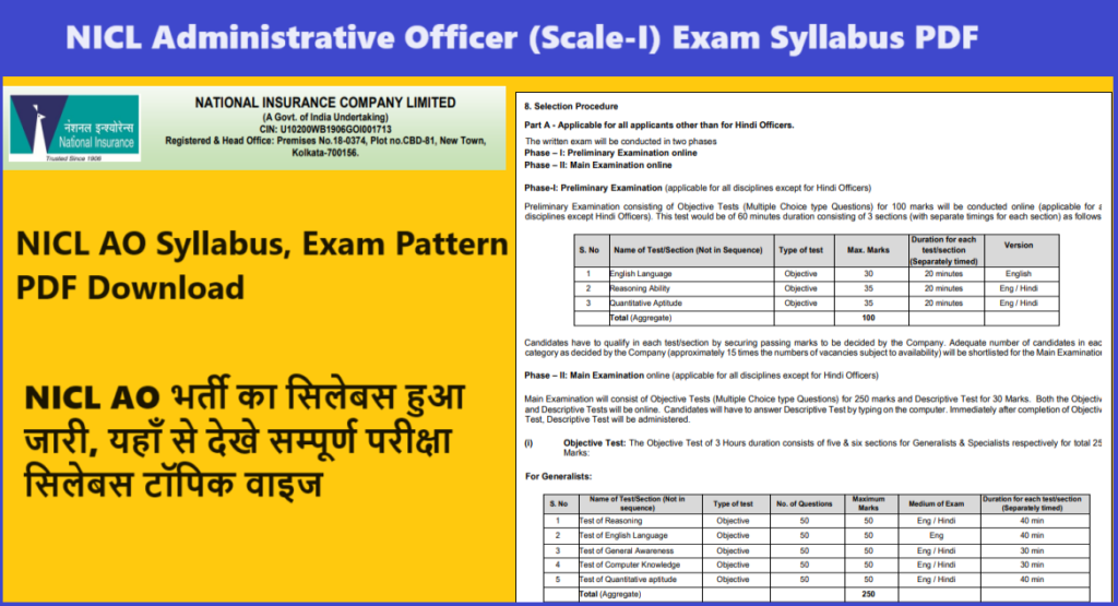 Nicl Ao Syllabus Exam Pattern Nicl Ao