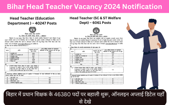 Bihar Head Teacher Vacancy Notification