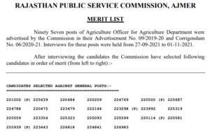 RPSC Agriculture Officer Results 2023 Agriculture Officer Cut off Merit List