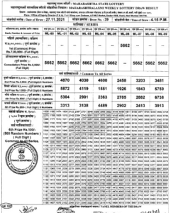 Maharashtra Laxmi Lottery Draw Date 2023