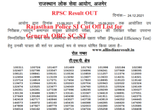 Rajasthan Police SI Cut off Marks 2023 | RPSC SI Result & Expected Cut off List