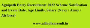 Agnipath Entry Recruitment 2022 Scheme Notification and Exam Date, Age Limits, Salary (Navy / Army / Airforce)