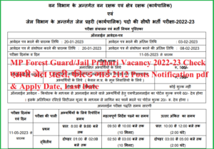 MP Forest Guard/Jail Prahari Vacancy 2022-23 Check एमपी जेल प्रहरी, फील्ड गार्ड 2112 Posts Notification pdf & Apply Date, Last Date