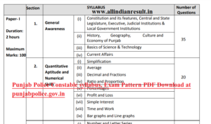 Punjab Police Constable syllabus 2024, Exam Pattern PDF Download at punjabpolice.gov.in