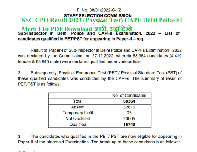 SSC CPO Result 2025 (Physical Test) CAPF Delhi Police SI Merit List PDF