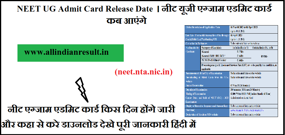 NEET UG Admit Card 2024 Release Date (neet.nta.nic.in) । नीट यूजी एग्जाम एडमिट कार्ड कब आएंगे