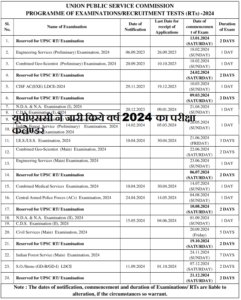 UPSC 2024 Exam Date Prelims & Mains