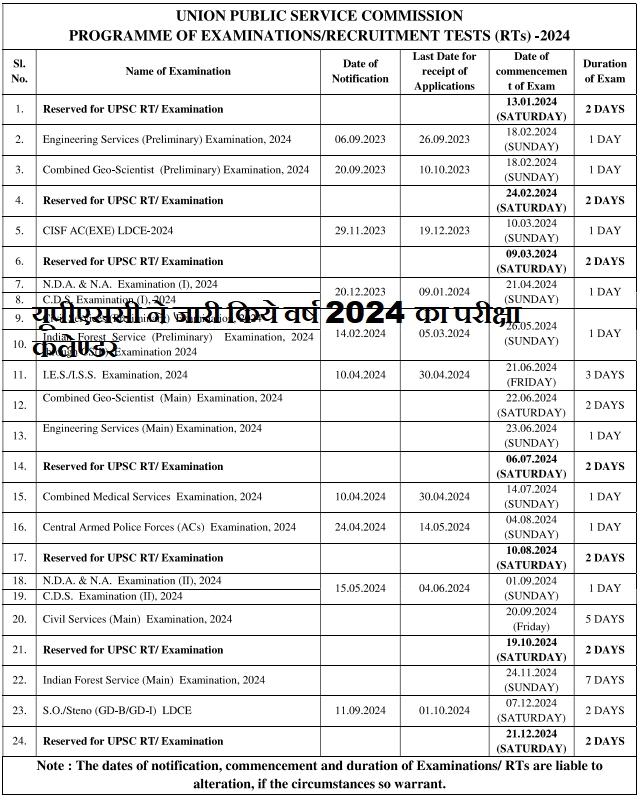 UPSC Annual Calendar 2024 PDF यूपीएससी ने जारी किये वर्ष 2024 का