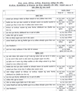 MP Bed 2nd Round Seat Allotment Result 2024