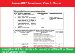 Assam ADRC Recruitment 2023 Class 3, Class 4 | असम एडीआरसी ने ग्रेड 3 और ग्रेड 4 के 12600 पदों पर भर्ती निकली, 29 दिसम्बर तक करे ऑनलाइन आवेदन