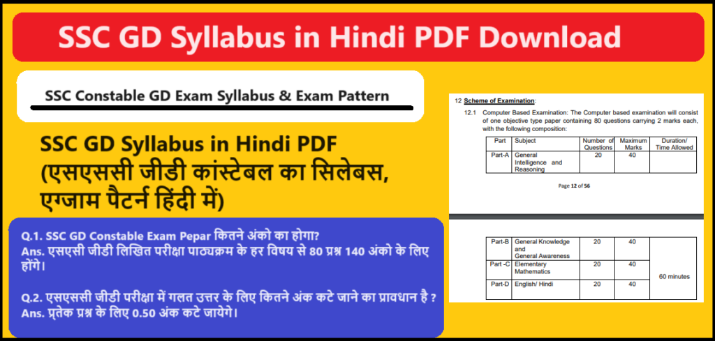 SSC GD Syllabus In Hindi PDF 2024 (एसएससी जीडी कांस्टेबल का सिलेबस ...