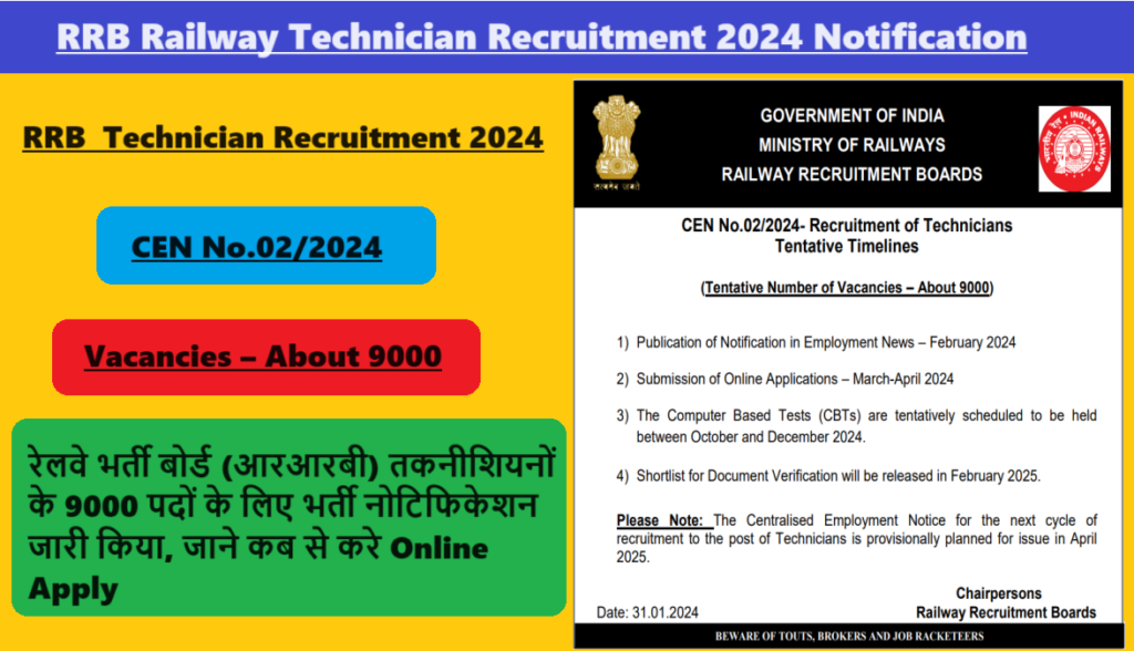 RRB Railway Technician Recruitment 2024 Check Vacancy, Eligibility, Fee