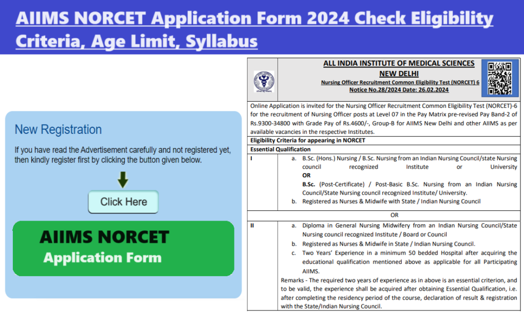 AIIMS NORCET Application Form 2024 Check Eligibility Criteria, Age