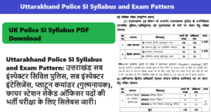 Uttarakhand Police SI Syllabus 2024 and Exam Pattern